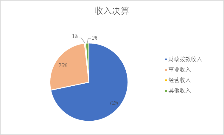 图1.png