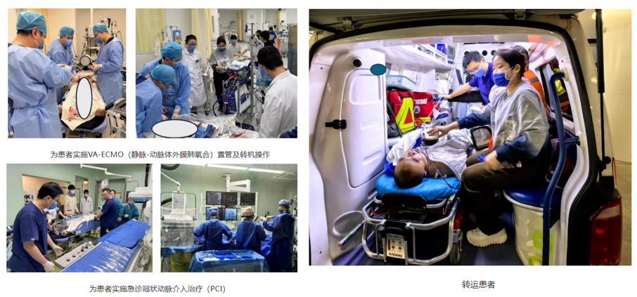 图片5.ECPR危重症患者转运救治.png
