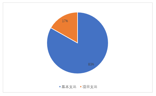 图2.png