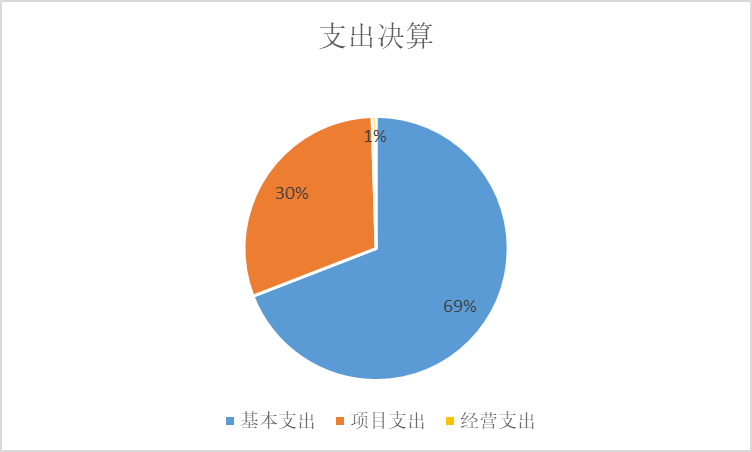图2.png