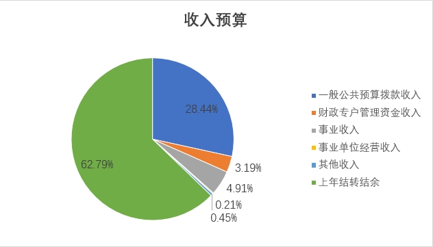 图1.png
